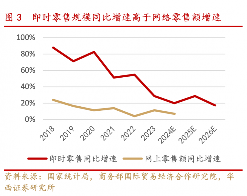 浦城试点爱心美德公益超市 垃圾成为“抢手货”